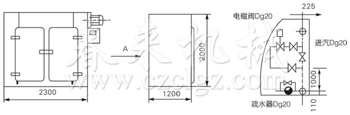 GMP烘箱結構示意圖 GMP烘箱結構示意圖